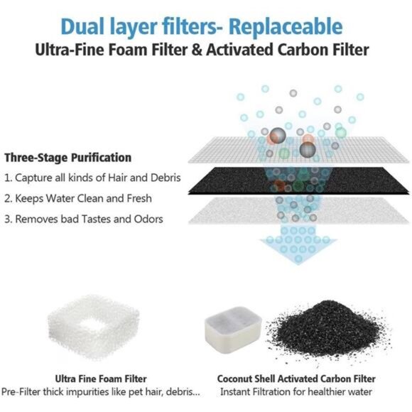 Ceramic Pet Drinking Fountain丨Ultra Quiet,Way Better Than PlasticWater Fountains - Picture 3 of 7
